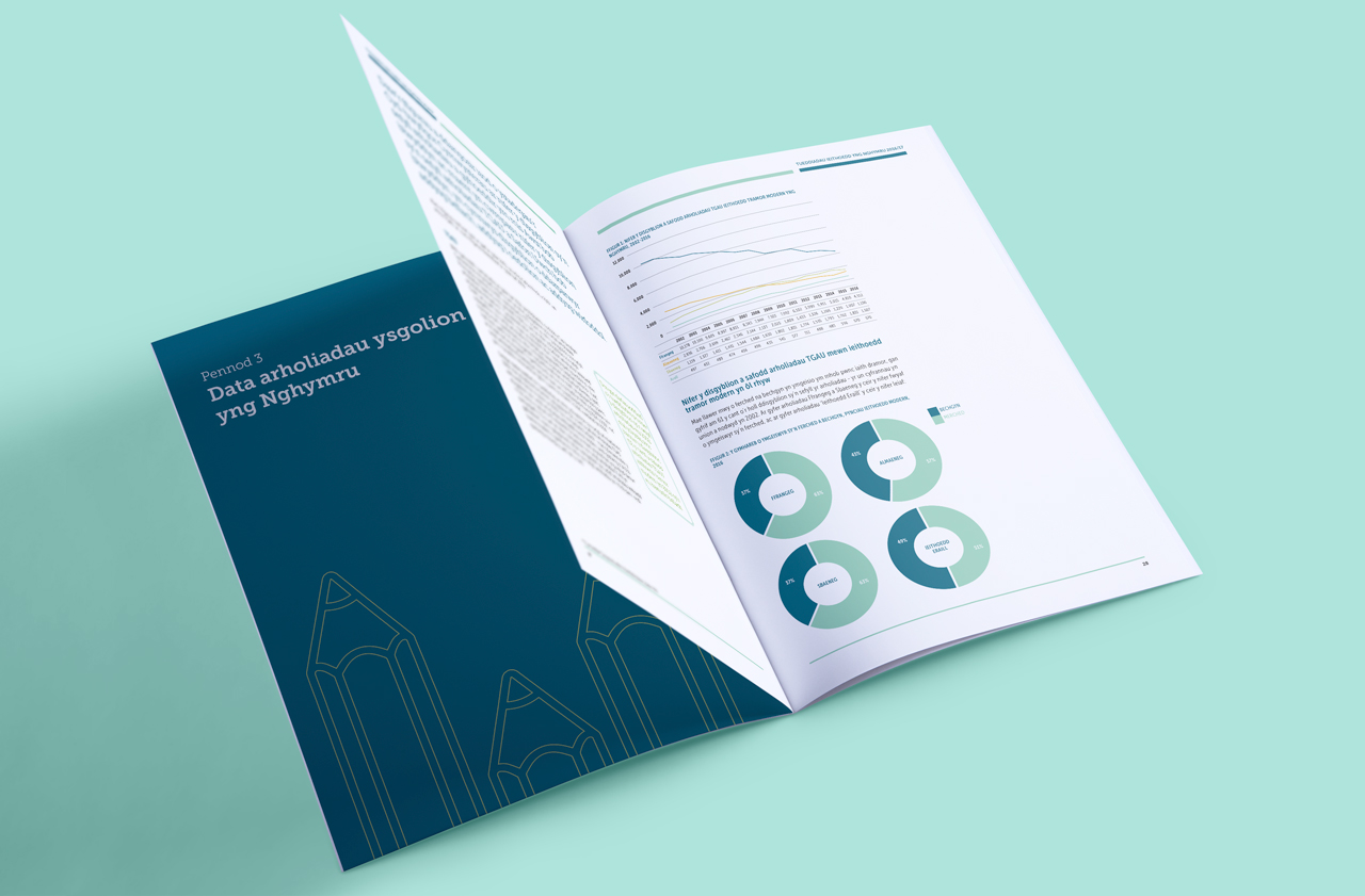 British council for Wales State of Languages report internal pages